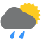 Météo