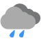 Météo